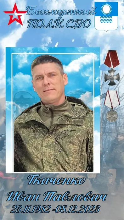 ТКАЧЕНКО И.П.