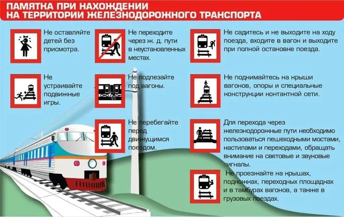 Памятка Правила поведения на территории ЖД-транспорта